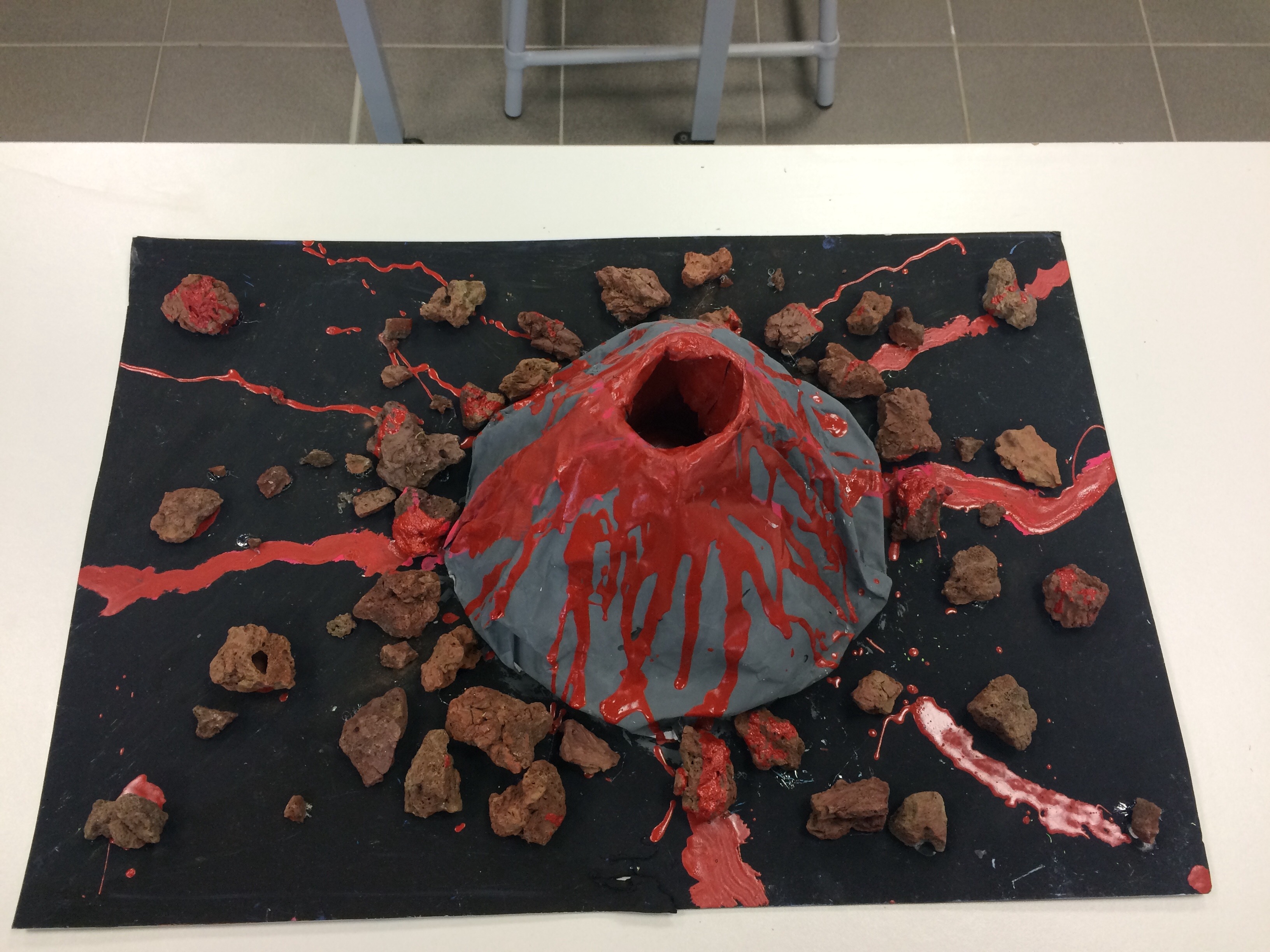 Comment Faire Une Maquette De Volcan